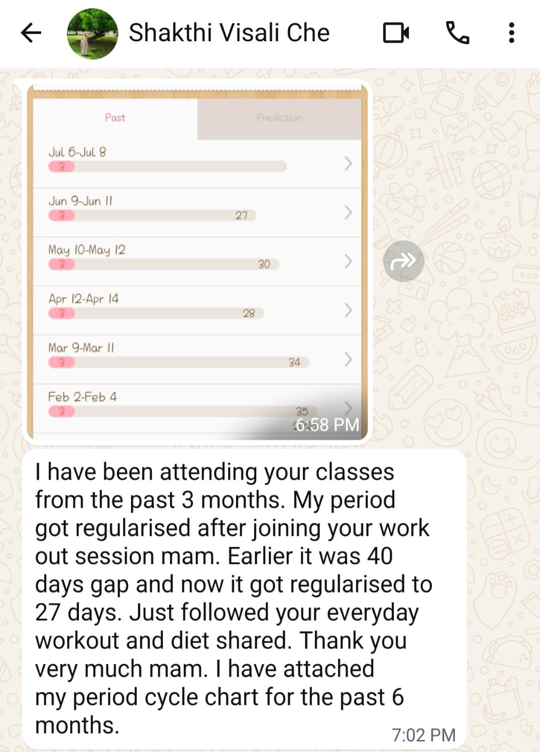 Review 4